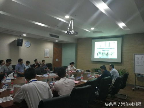 走進眾泰汽車輕量化與環?；夹g交流活動圓滿落幕，開啟技術轉讓新篇章